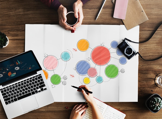 如何制作自己的網站
